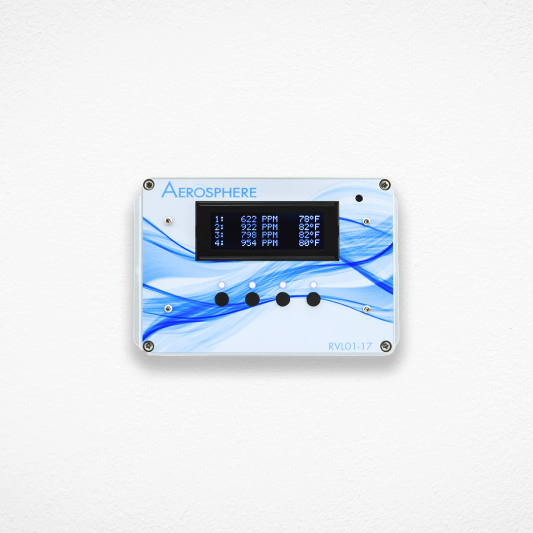 What Is a CO2 Monitor?