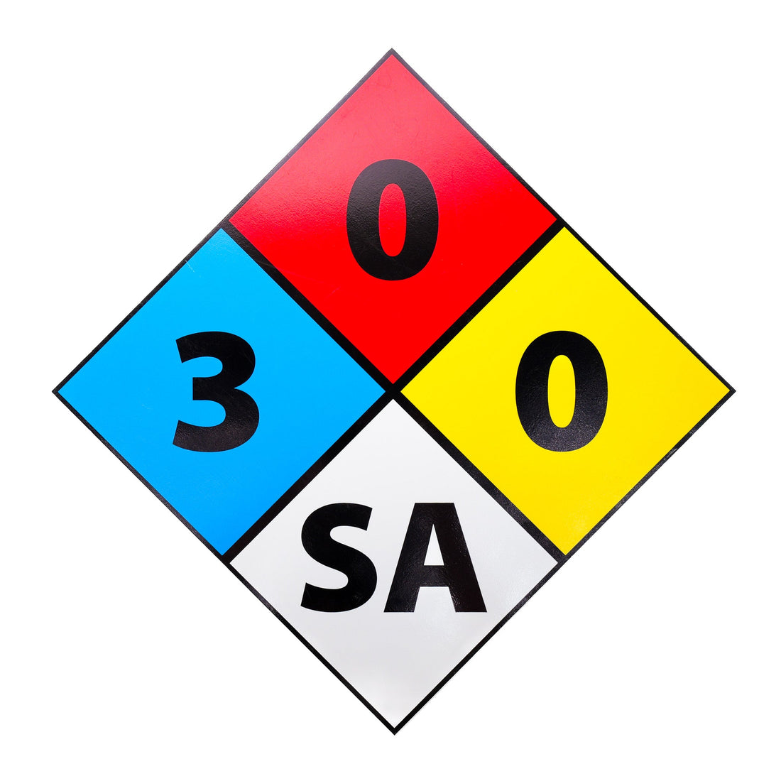 Understanding NFPA 704: Color-Coded Hazard Identification System