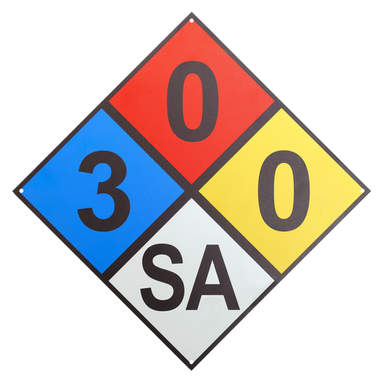 El Protocolo Infalible: Cómo las Señales de Advertencia para Laboratorios Garantizan la VICTORIA sobre los Riesgos Químicos en Perú 2 Señales de advertencia para laboratorios: Un diamante NFPA 704 en una puerta de almacenamiento de químicos, con un pictograma de uso obligatorio de guantes y gafas al lado.