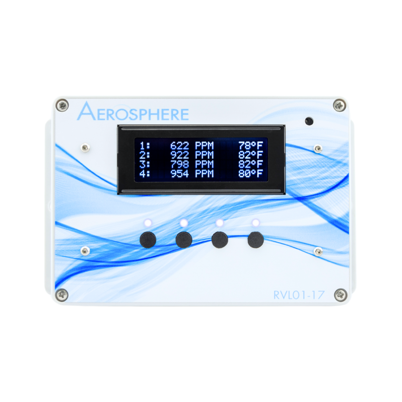 What CO2 Levels Are Dangerous what-co2-levels-are-dangerous