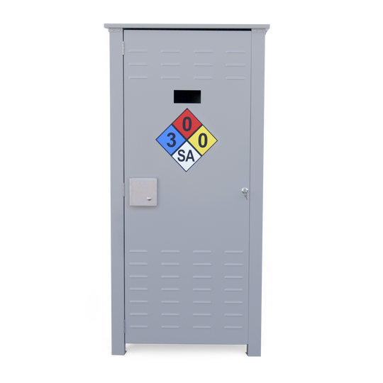 NFPA Signs vs. GHS Labels: What’s the Difference? – Aerosphere | CO2 ...