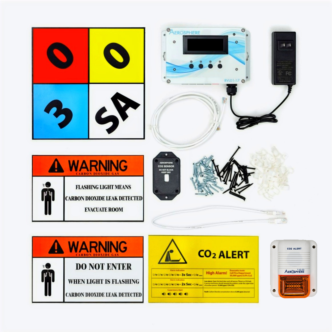 Complete Aerosphere® CO2 Monitoring System