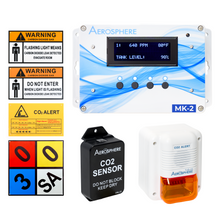 Aerosphere Mark 2 CO2 Monitoring System