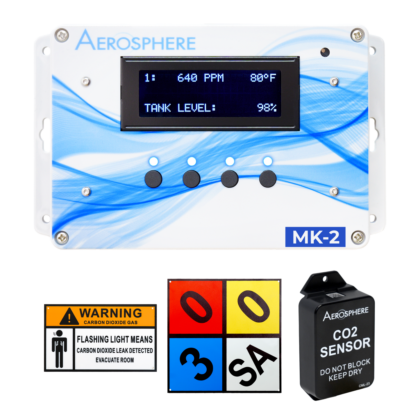 Sistema de monitoreo de CO2 Aerosphere® Mark 2