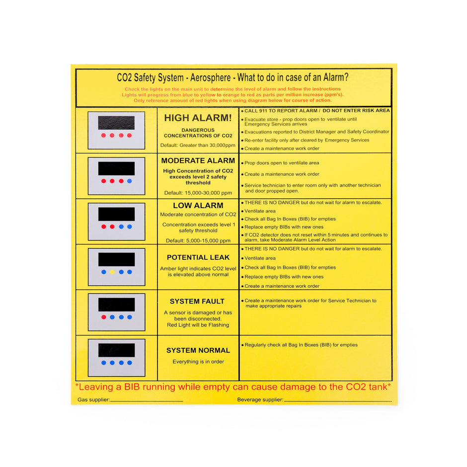 CO2 Safety Signs for Compliance & Awareness - Aerosphere® – Aerosphere ...