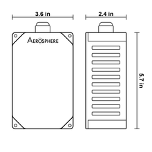 Cubierta del sensor de CO2