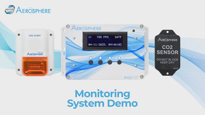 Aerosphere® Primary Fixed CO2 Monitoring System (RVL01-17)