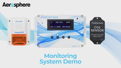Aerosphere Primary | Fixed CO2 Monitoring System
